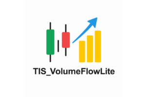 TIS Volume Flow Lite – Whale Edition – NinjaTrader 8 indicator