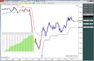 Template for ATR_BarColor – NinjaTrader 8 indicator