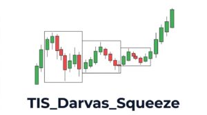 TIS_Darvas_Squeeze