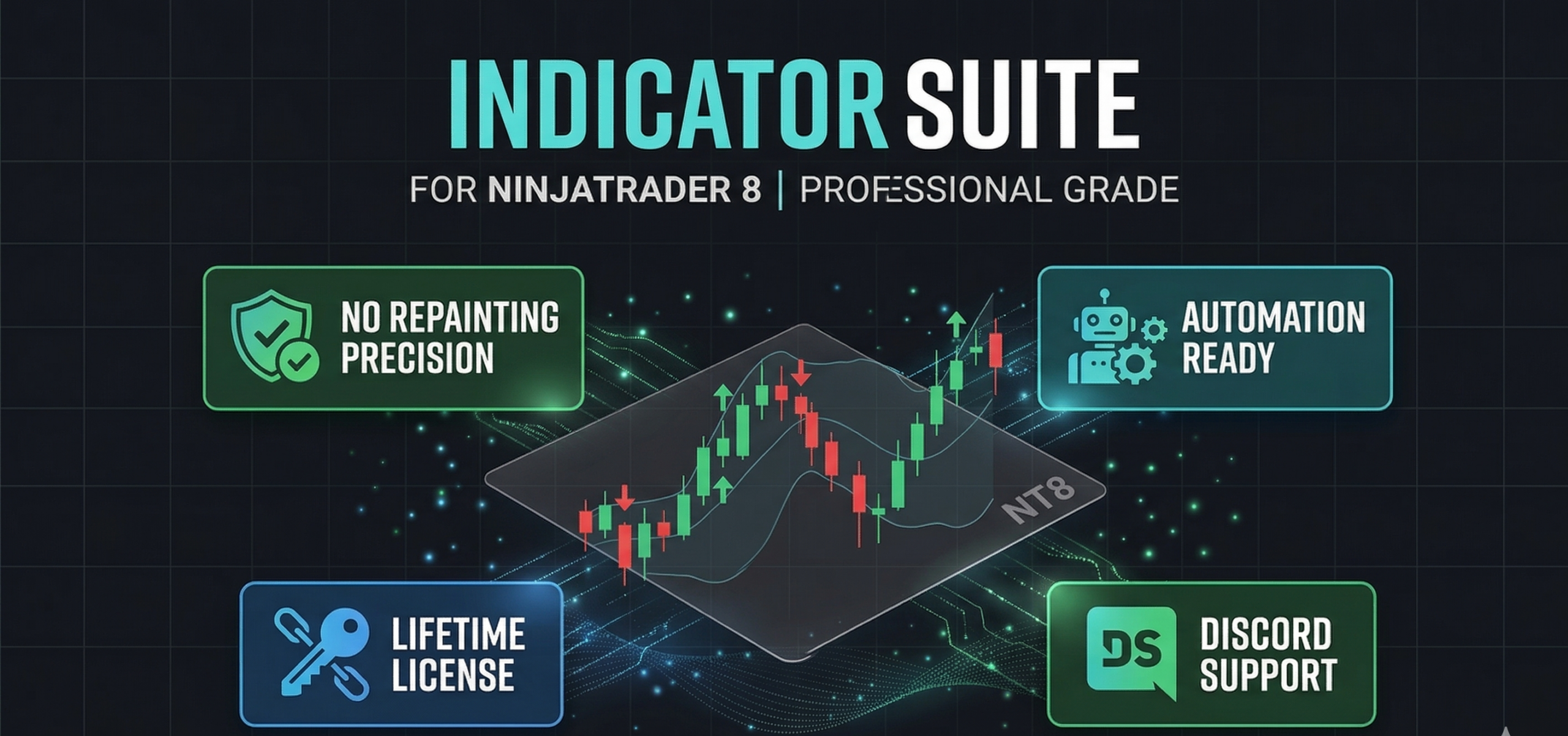 Indicator Suite Professional Grade