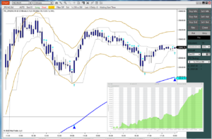 Template for SRS – NinjaTrader 8 indicator