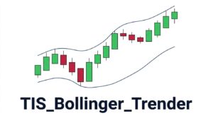 TIS_Bollinger_Trender