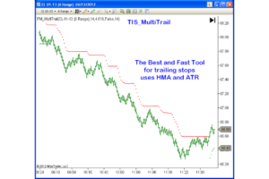 TIS MultiTrail – Advanced Trailing Stop System – NinjaTrader 8 indicator