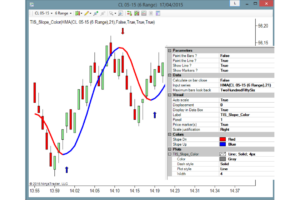 TIS Slope_Color_Trend – Multi-Indicator Slope & Trend Color Tool – NinjaTrader 8 indicator