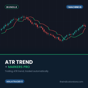 Combo ATR Trend + Markers Pro - ONE ID