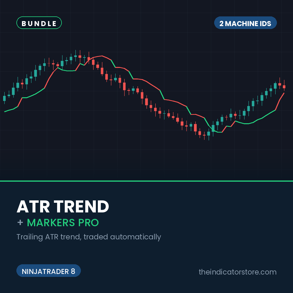 Combo ATR Trend + Markers Pro - TWO IDs