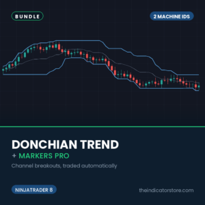 Combo Donchian Trend + Markers Pro - TWO IDs