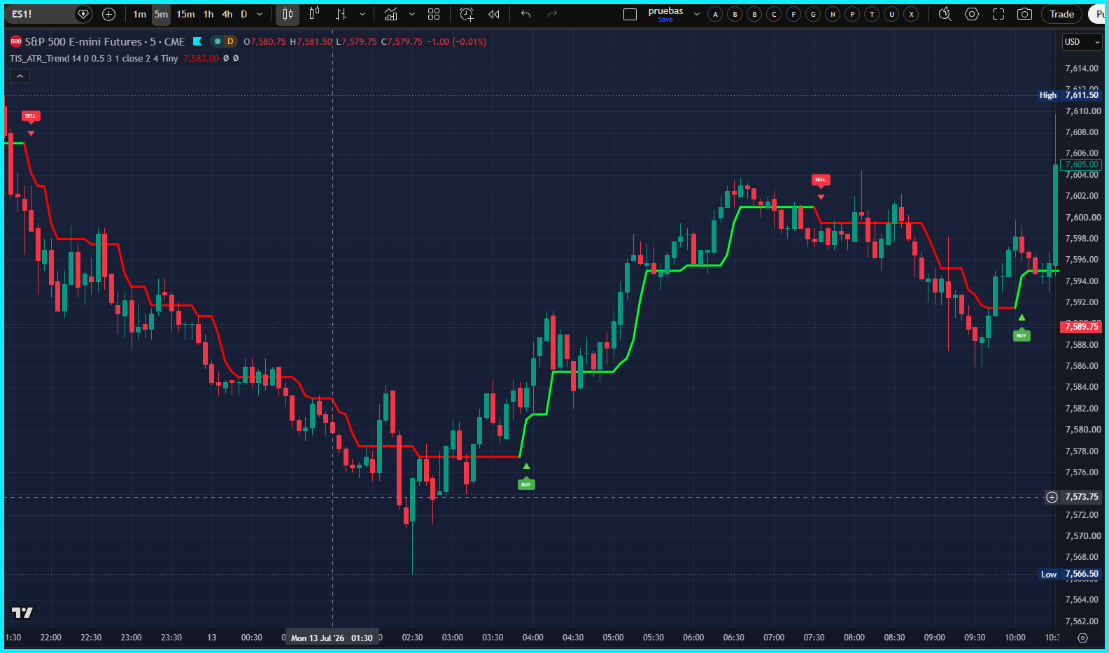 TIS_ATR_Trend for TradingView - Image 6