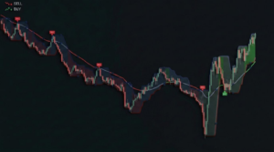 TIS_Edge for TradingView