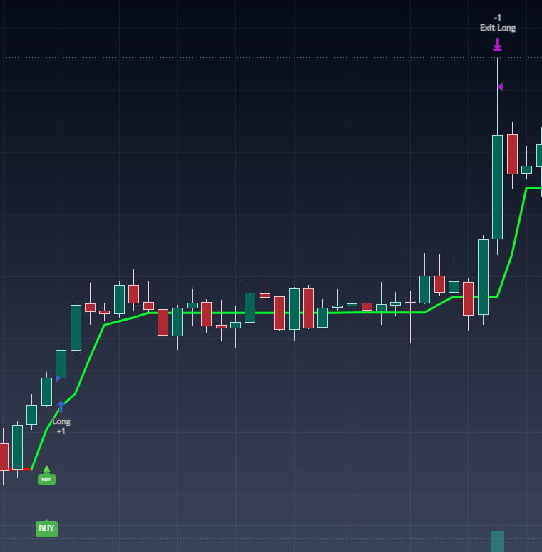 TIS_Automator for TradingView - Image 7