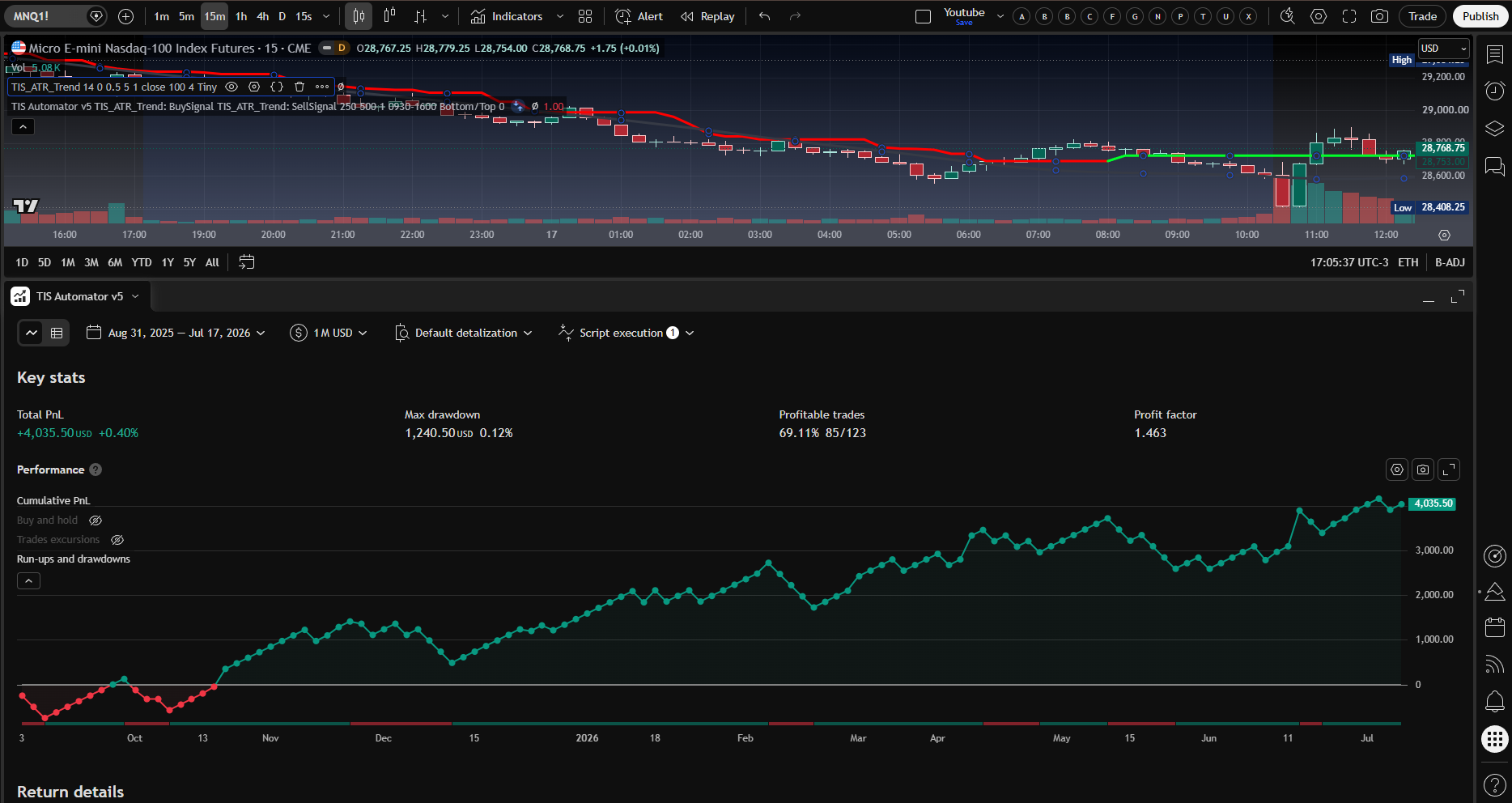 TIS_Automator for TradingView - Image 3