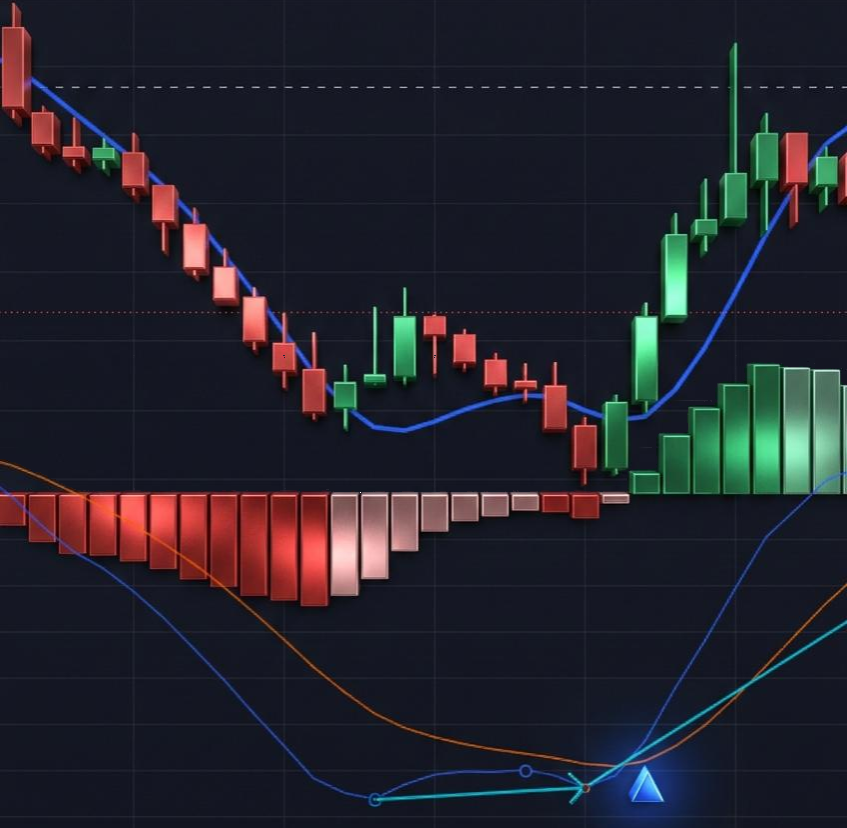 TIS_Divergence for TradingView