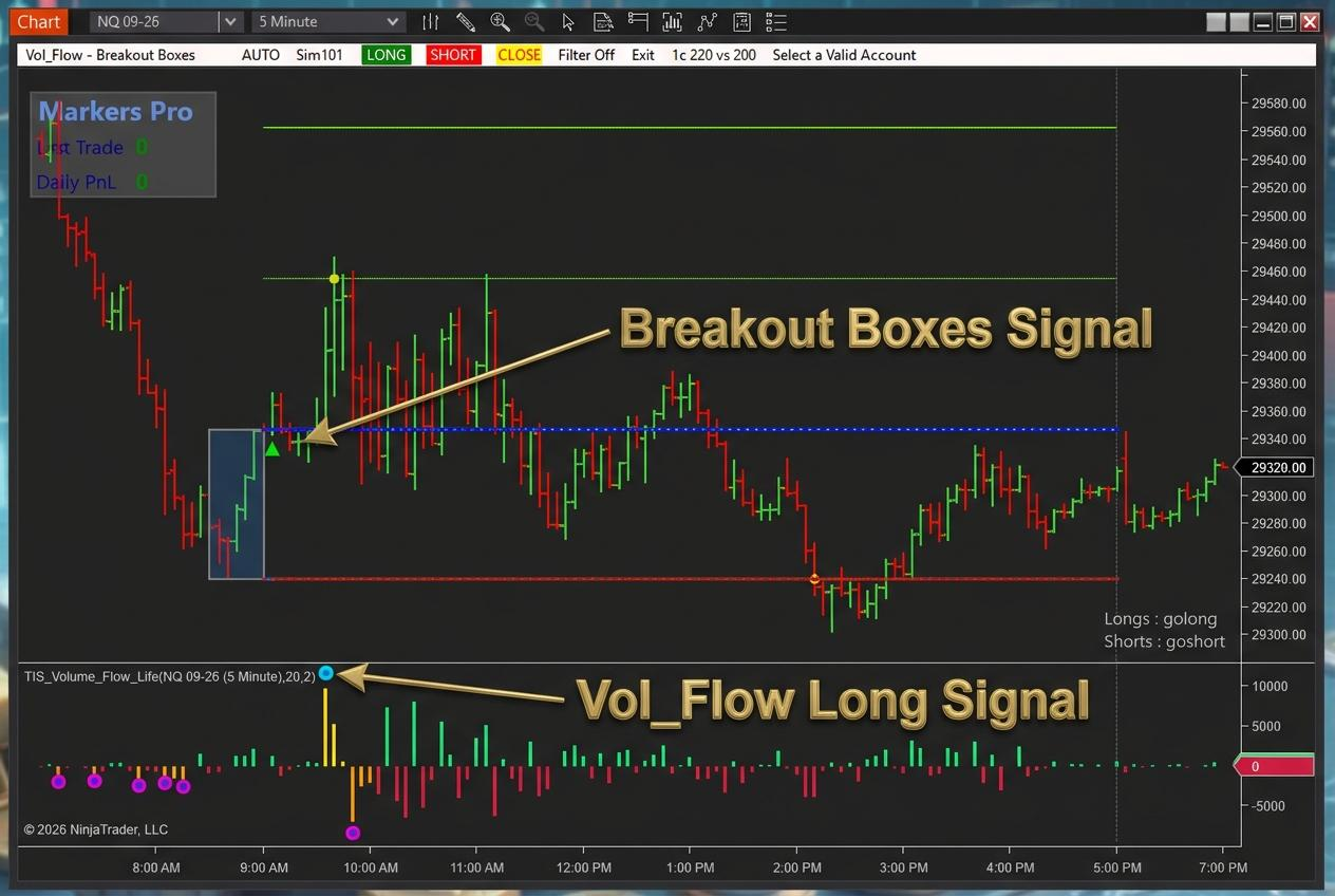 The Real Breakout Setup - Image 4