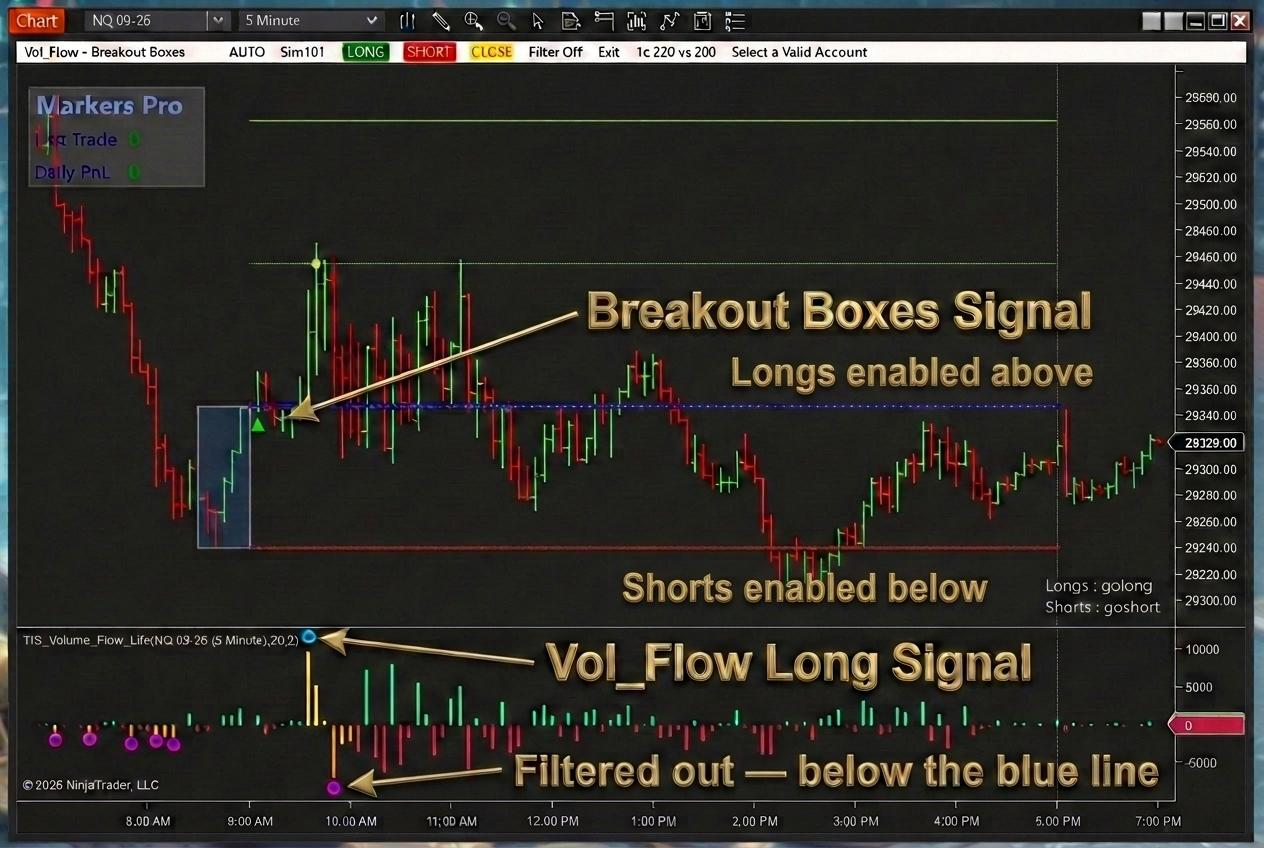 The Real Breakout Setup - Image 3