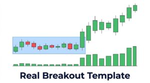 Real Breakout Template