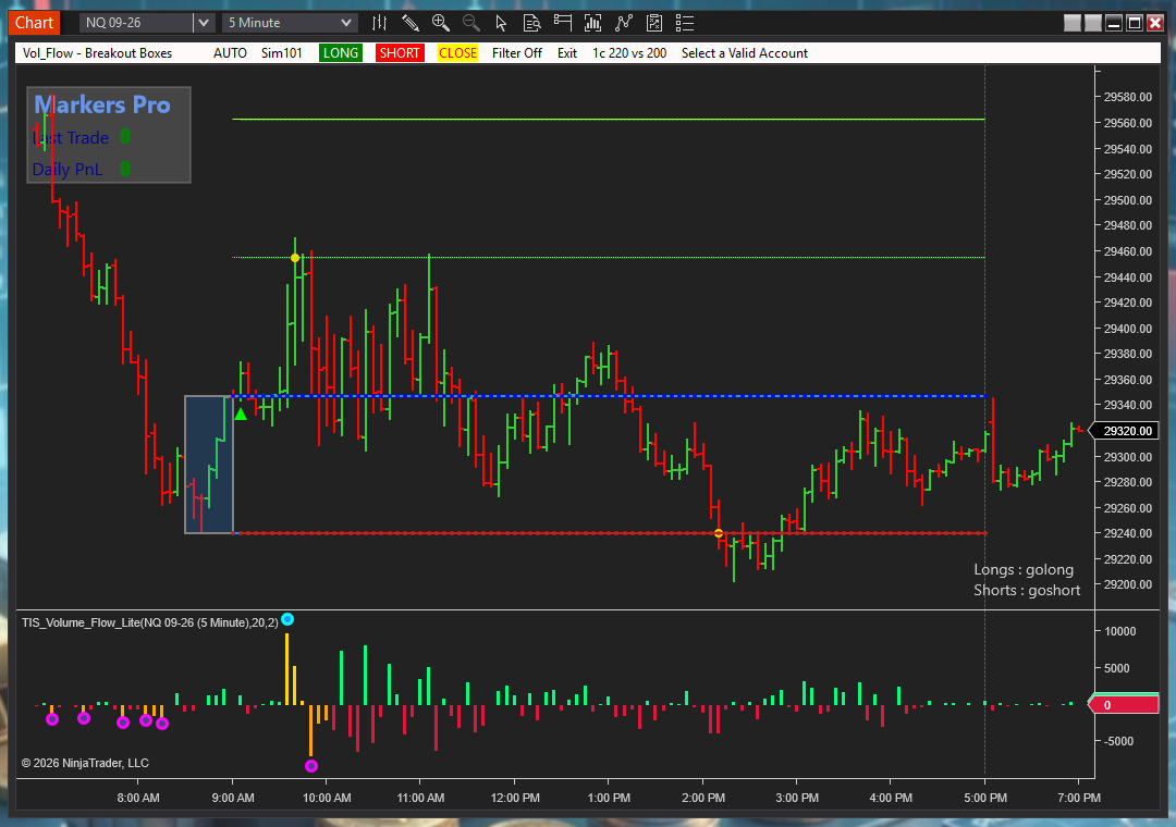 The Real Breakout Setup - Image 5