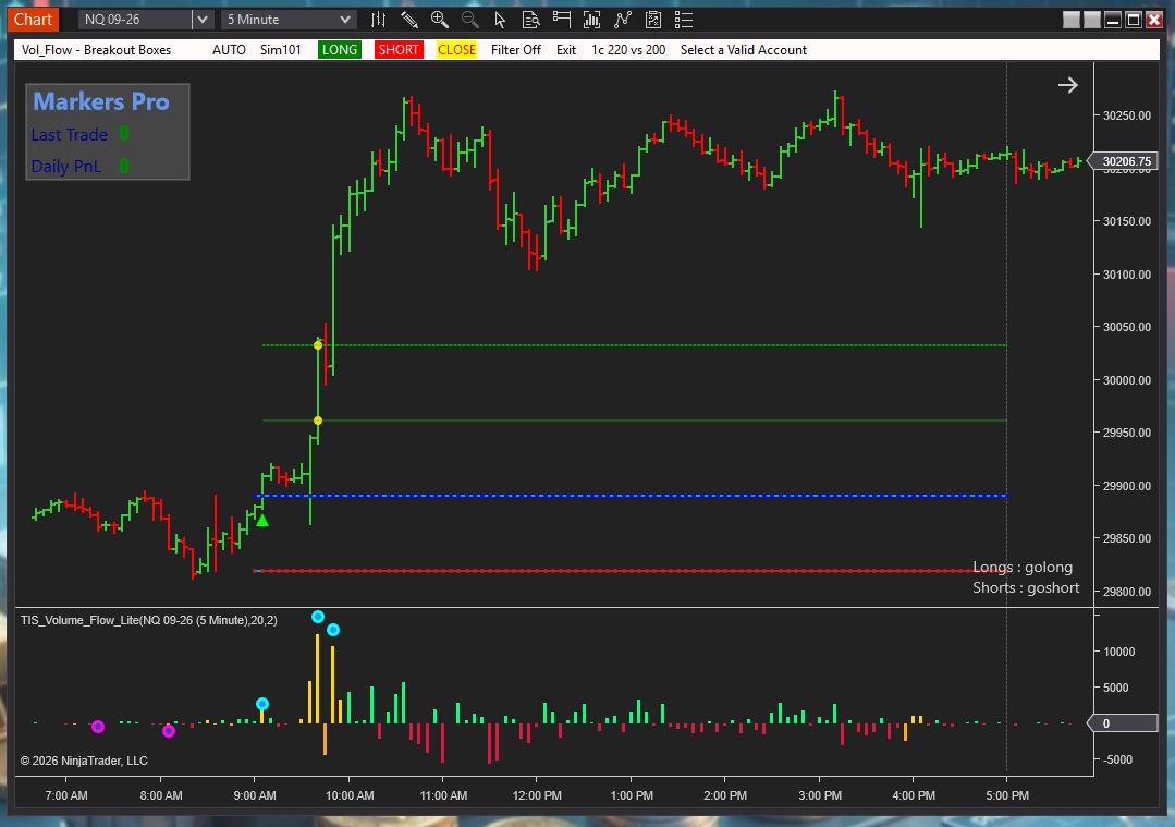 The Real Breakout Setup - Image 6