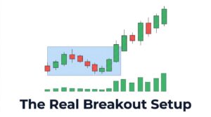 The Real Breakout Setup
