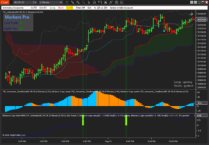 Trend_State_2