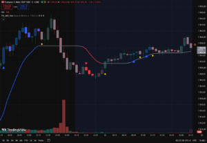 TIS_ADX_VMA for TradingView
