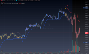 TIS_ATR_BarColor for TradingView