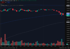 TIS_Bollinger_Trender for TradingView