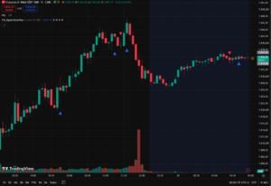 TIS_OpenClose_Plus for TradingView
