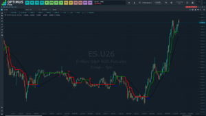 TIS_ATR_Trend (Quantower)