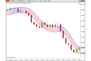 TIS_Trend_Ribbon